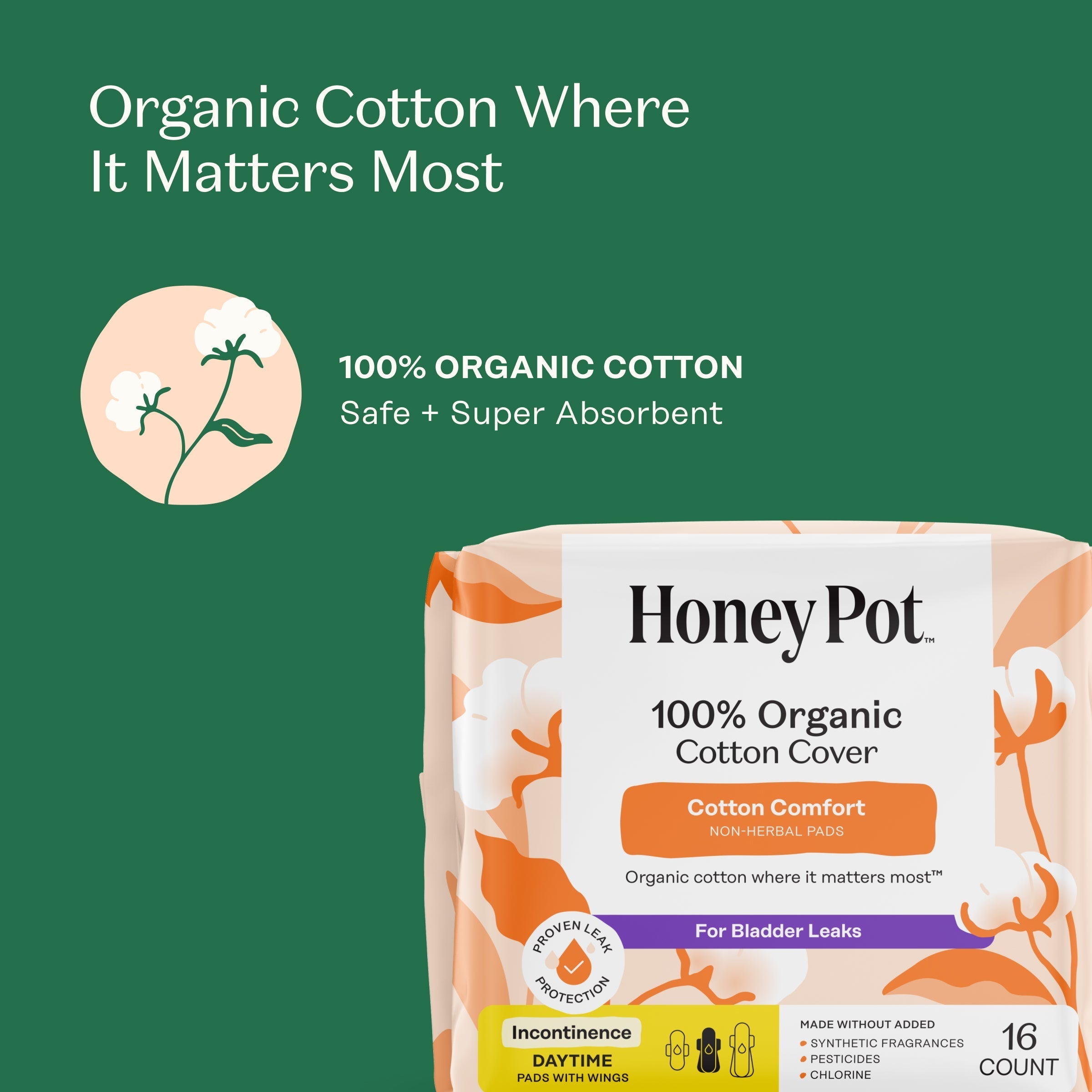 Incontinence 100% Organic Cotton Comfort Cover Daytime Pads (8L7Z)