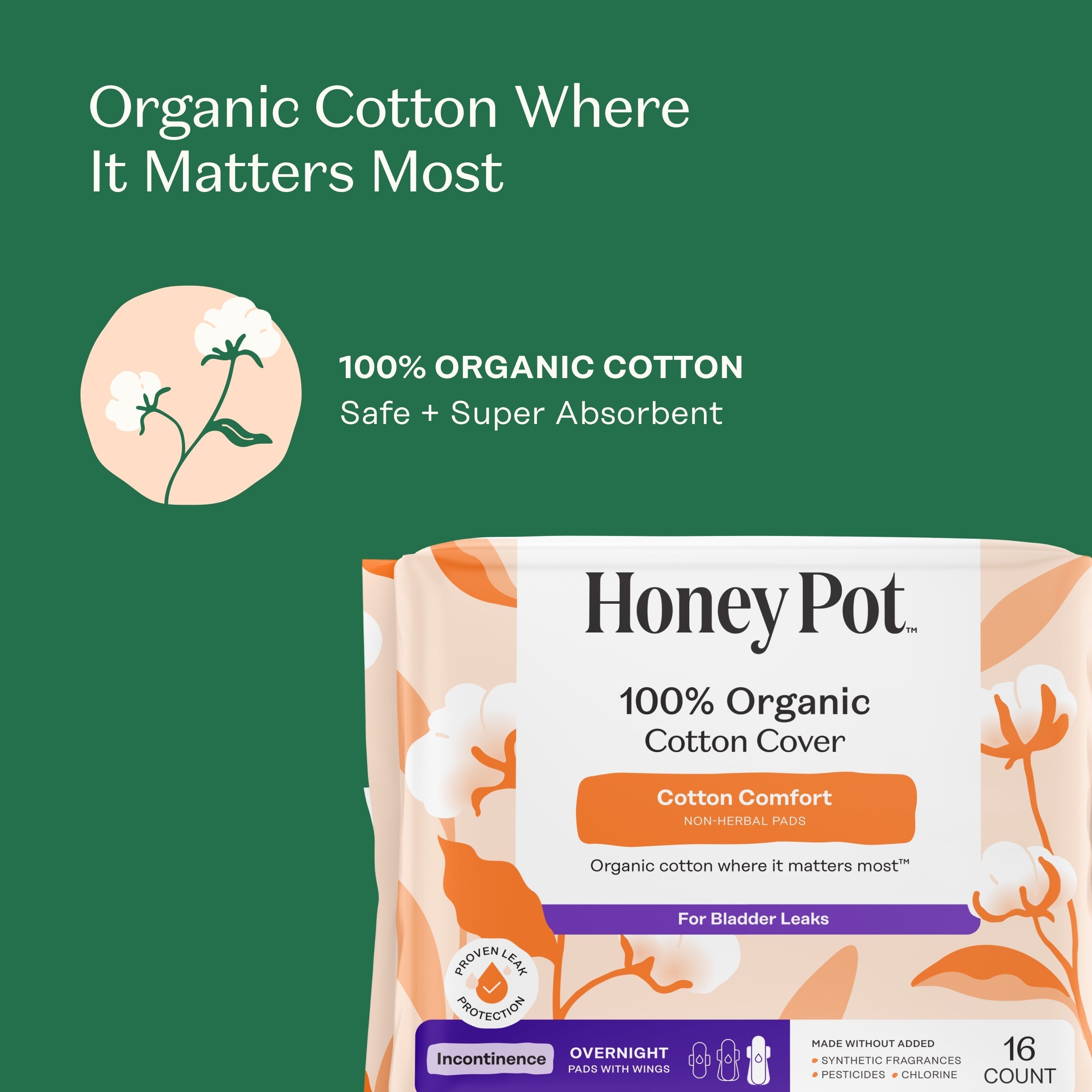 Incontinence 100% Organic Cotton Comfort Cover Nighttime Pads (JQXE)