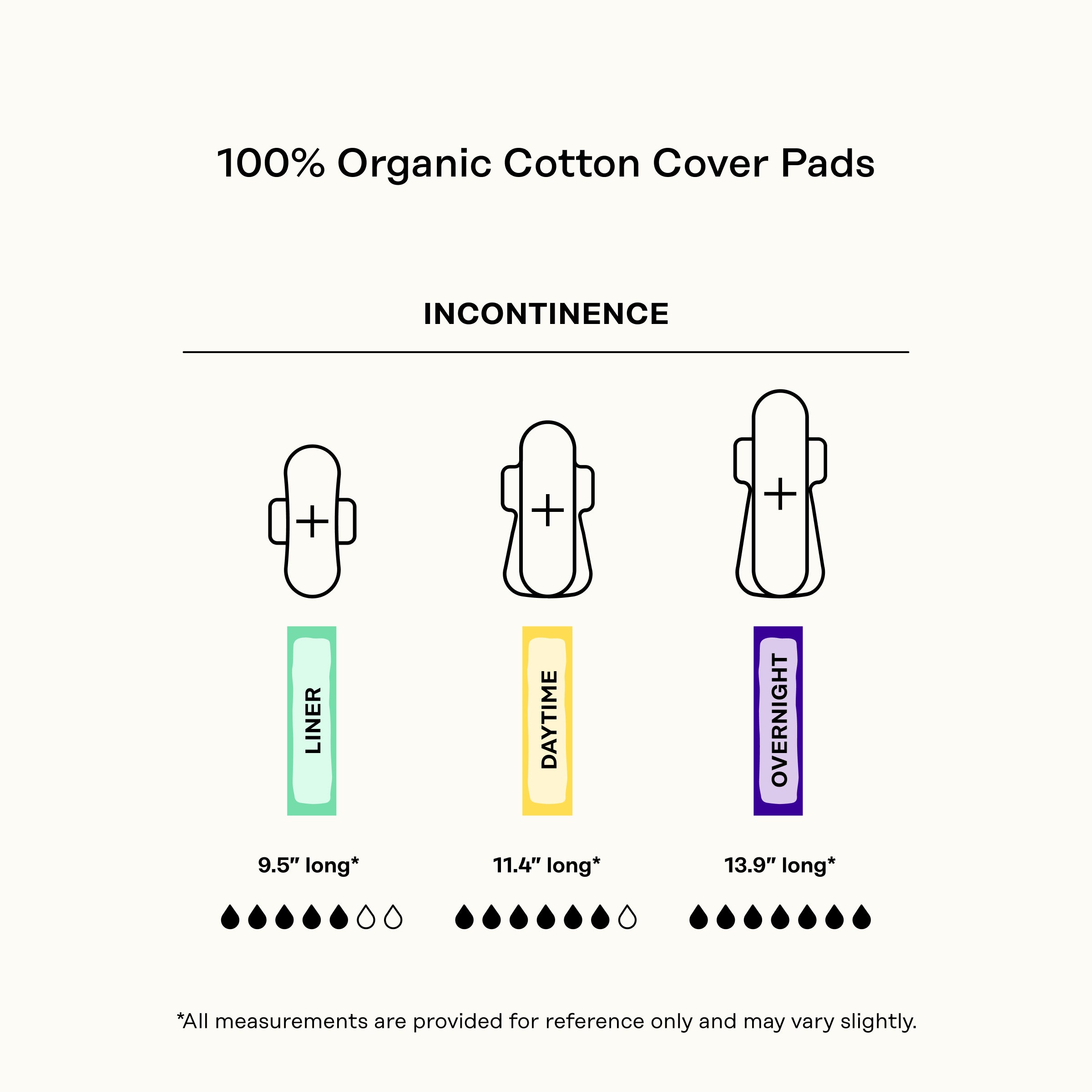 Incontinence 100% Organic Cotton Comfort Cover Nighttime Pads (JQXE)