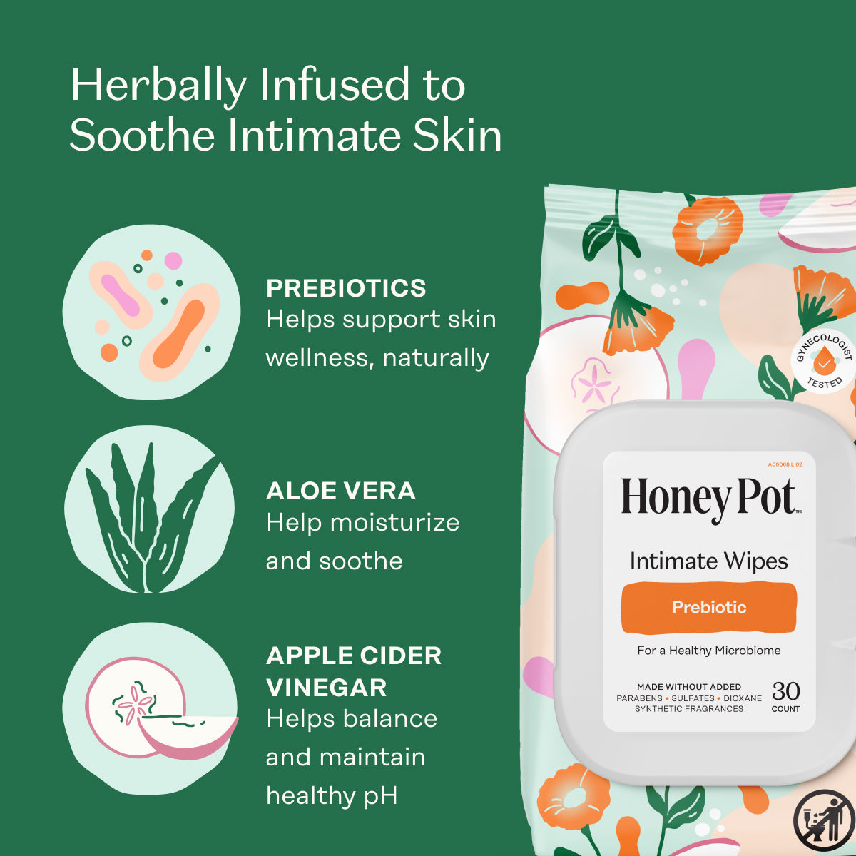 Prebiotic Intimate Wipes (AJ3N)