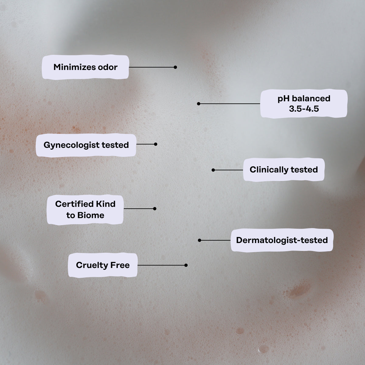 Calming Intimate Wash (GYM3)
