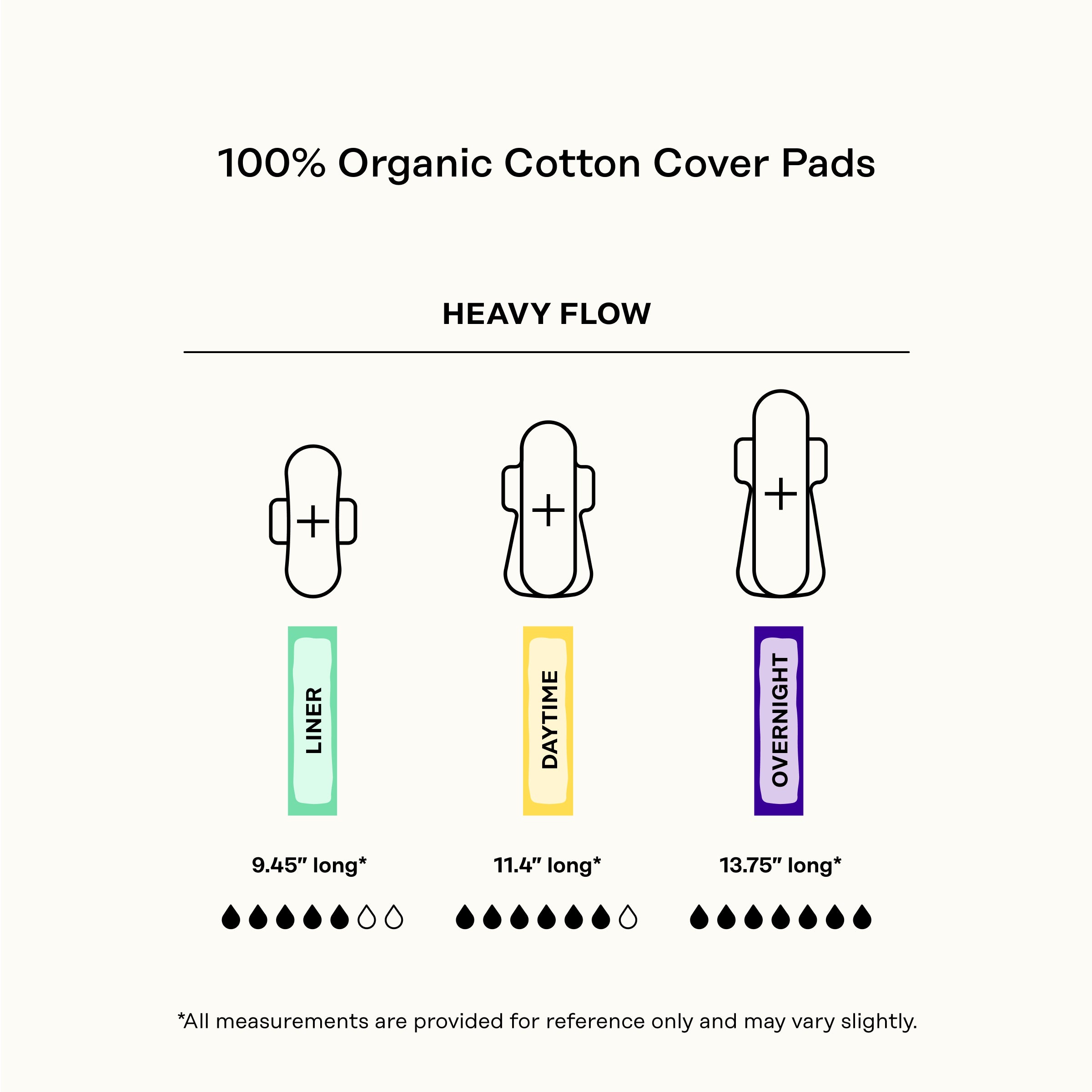 Organic Cotton Cover Cooling Herbal Infusion Heavy Flow Overnight Pads (KIDJ)