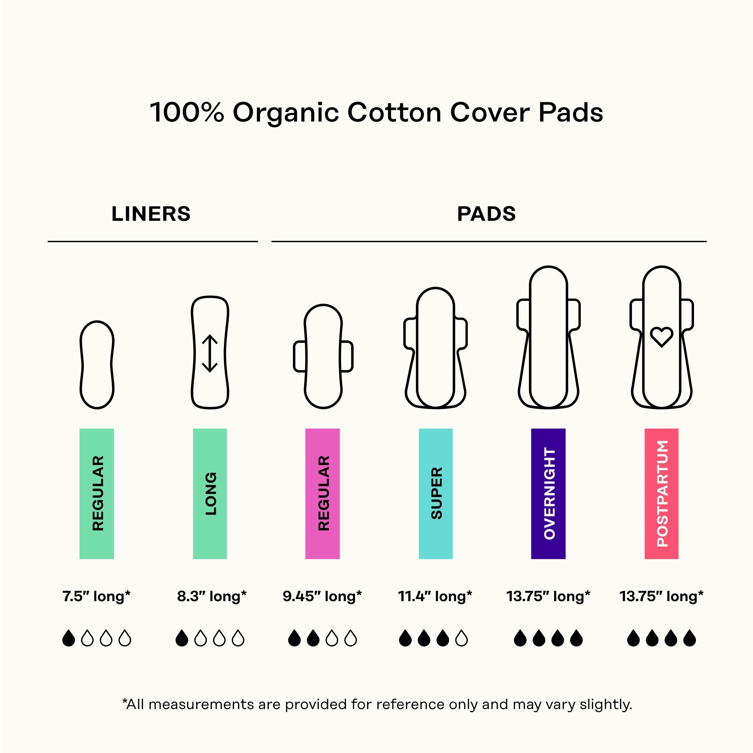 Organic Cotton Cover Cooling Herbal Infusion Regular Liners (VZ3Z)