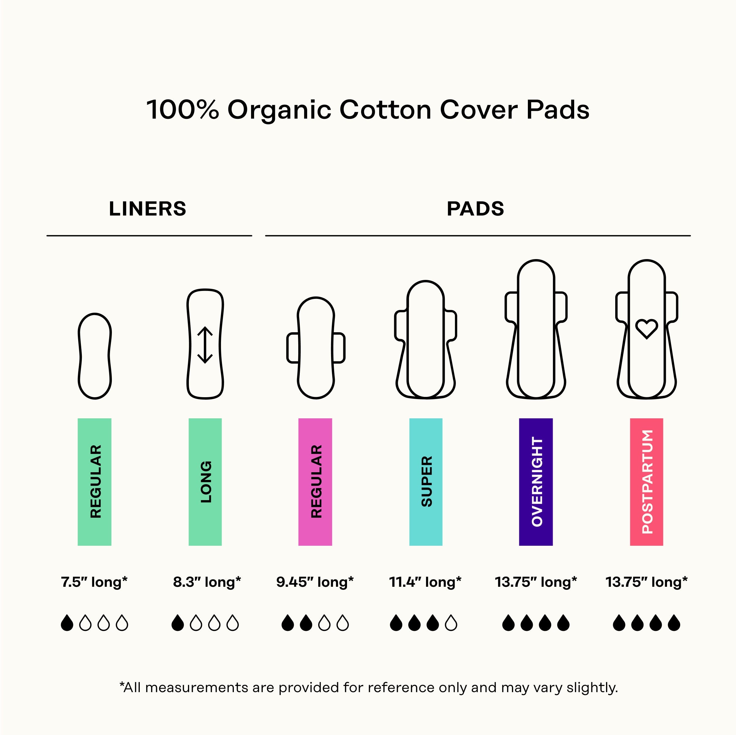 Organic Cotton Cover Cooling Herbal Infusion Overnight Pads (5R17)