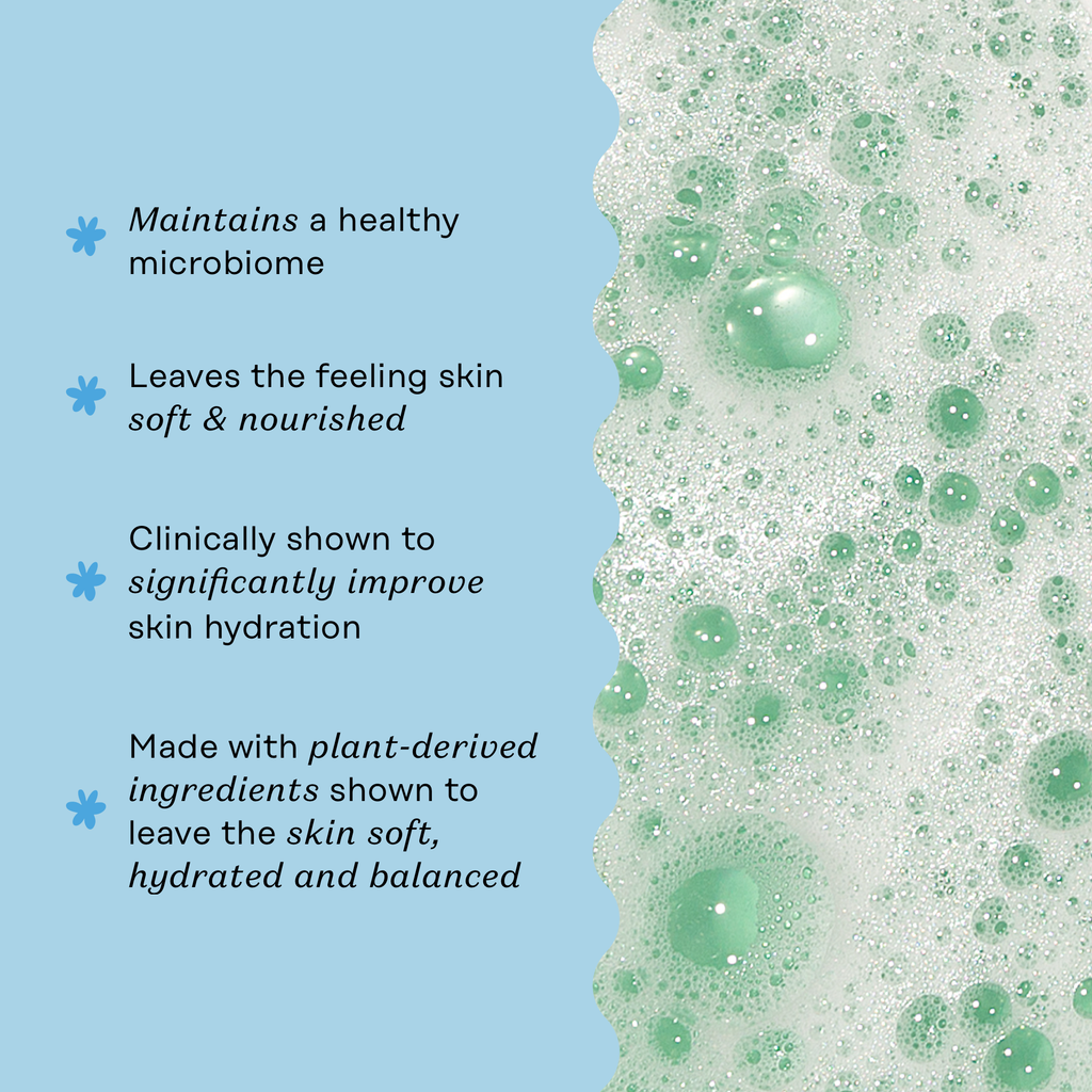 Coconut Shea Hydrating Body Cleanser (T68M)