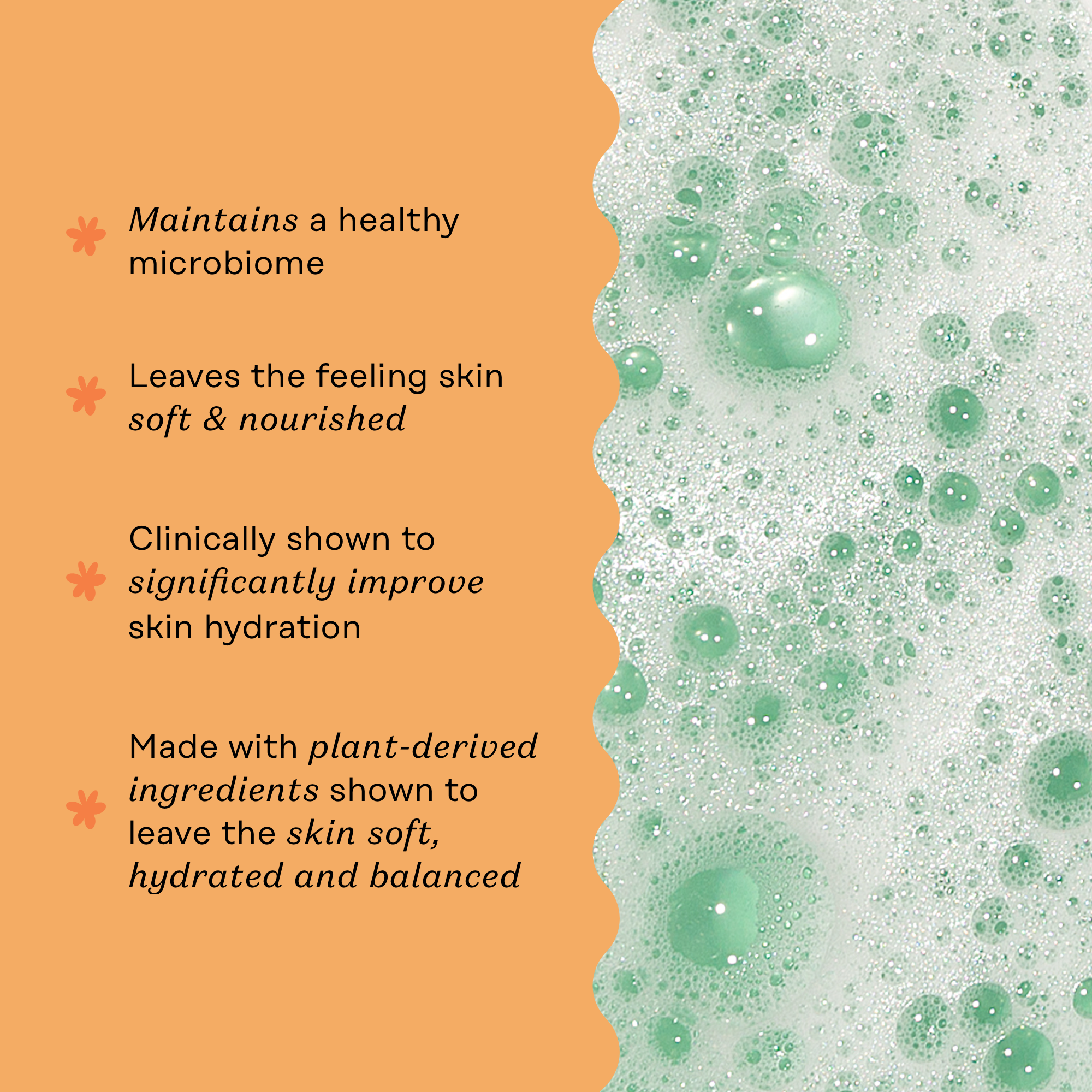 Grapefruit Ylang Ylang Hydrating Body Cleanser (KH7R)
