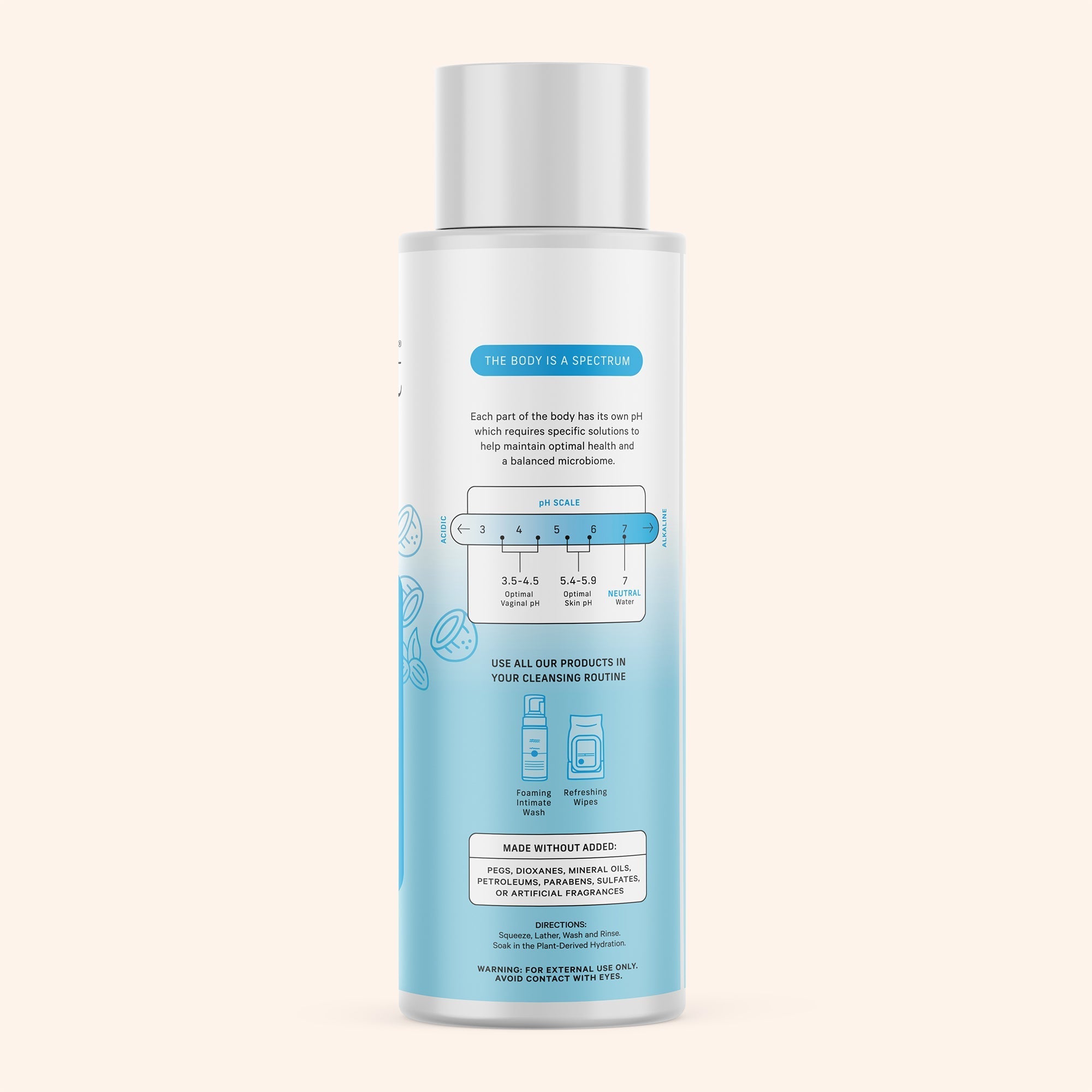 Coconut Shea Hydrating Body Cleanser (T68M)