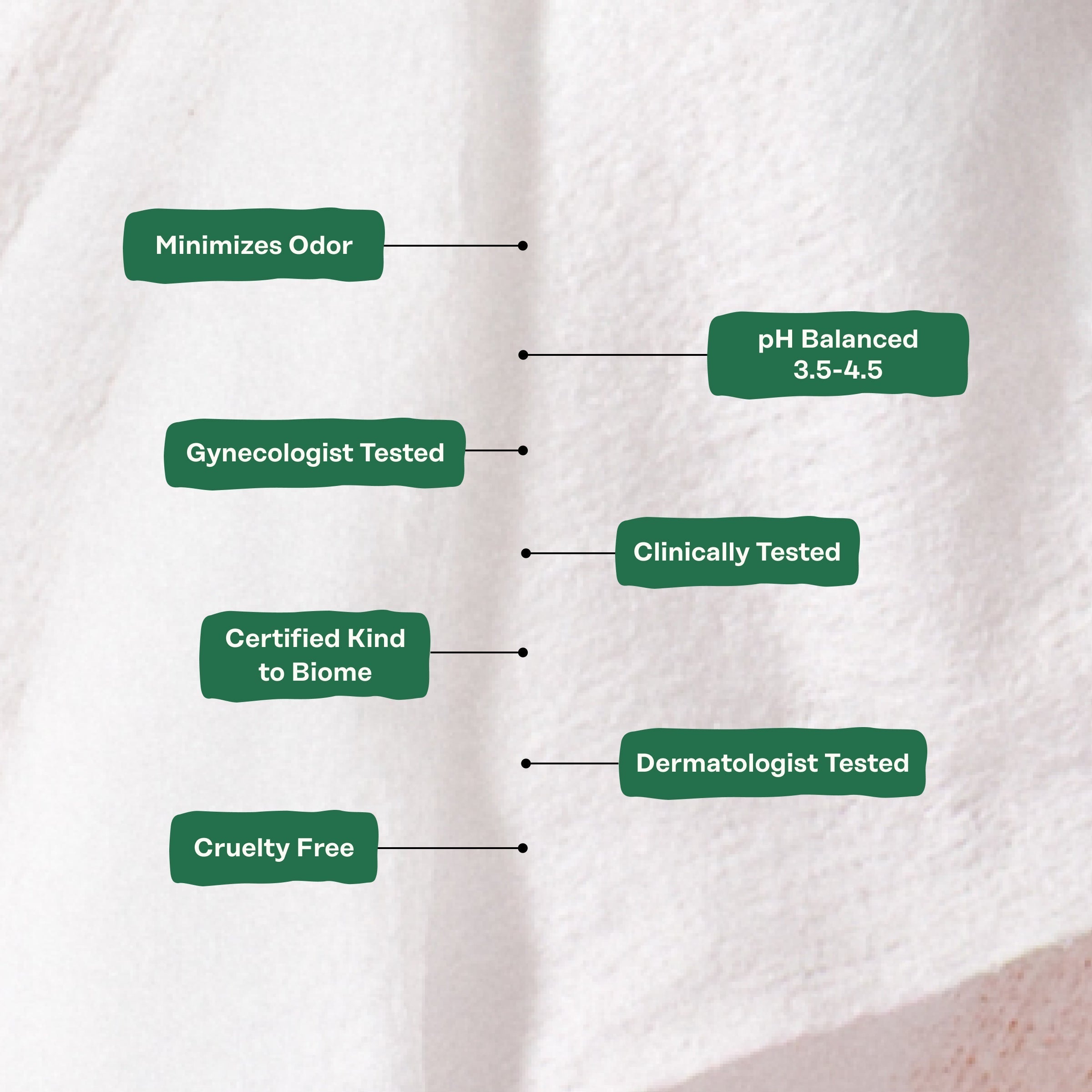 Sensitive with Cucumber Aloe Intimate Wipes (8CIG)