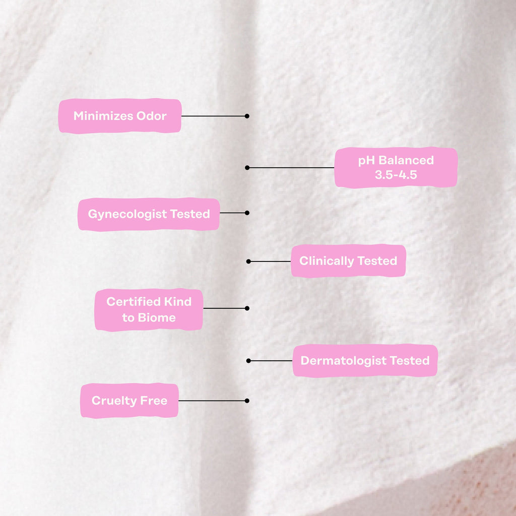 Sensitive with Rosewater Intimate Wipes (59EO)