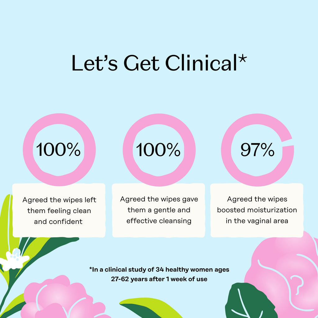 Sensitive with Rosewater Intimate Wipes (59EO)