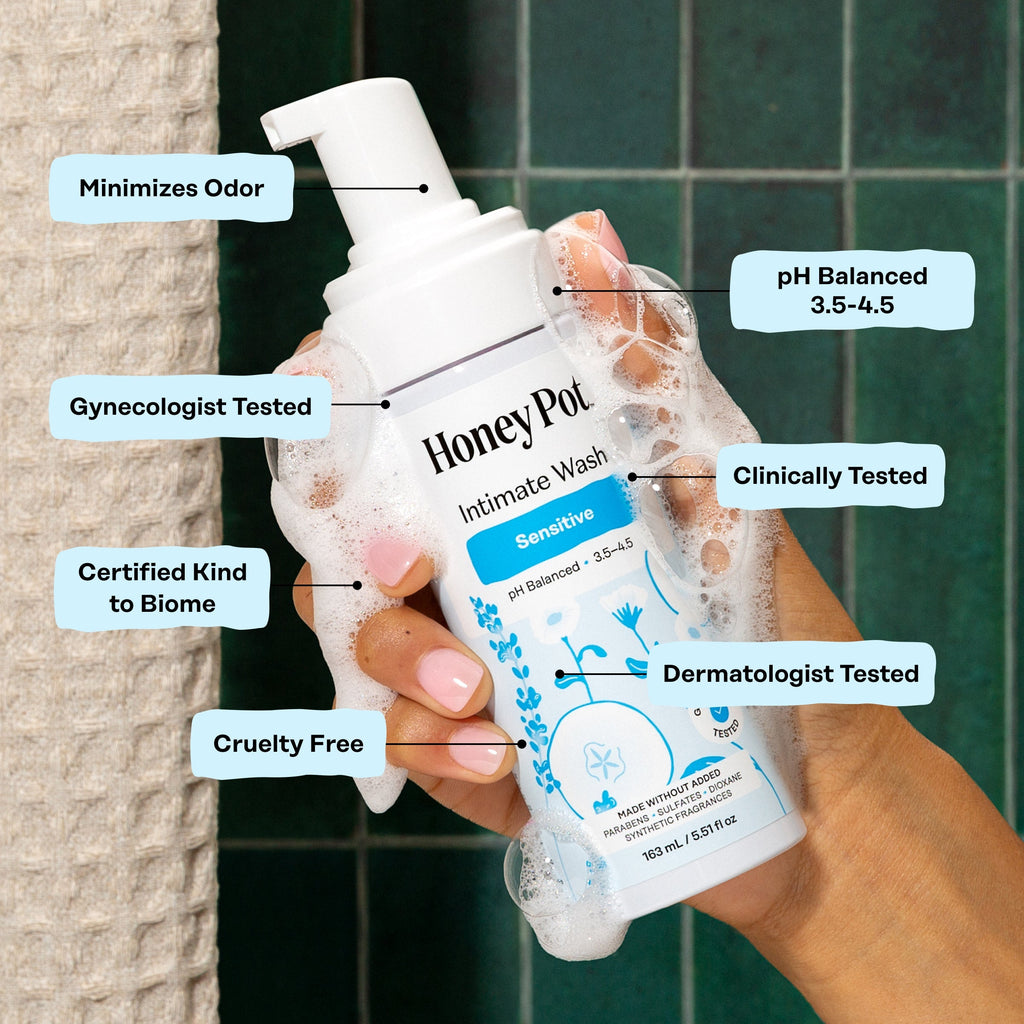 Sensitive Intimate Wash (GKCW)