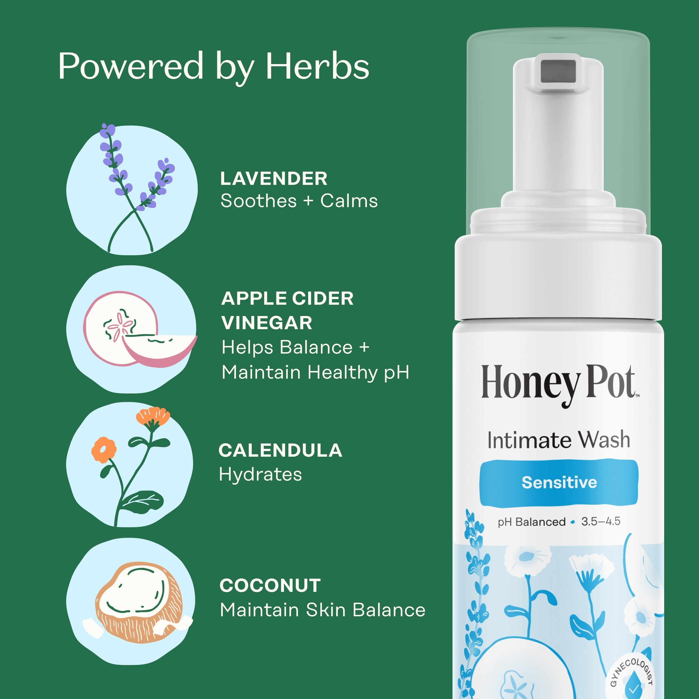 Sensitive Intimate Wash (GKCW)