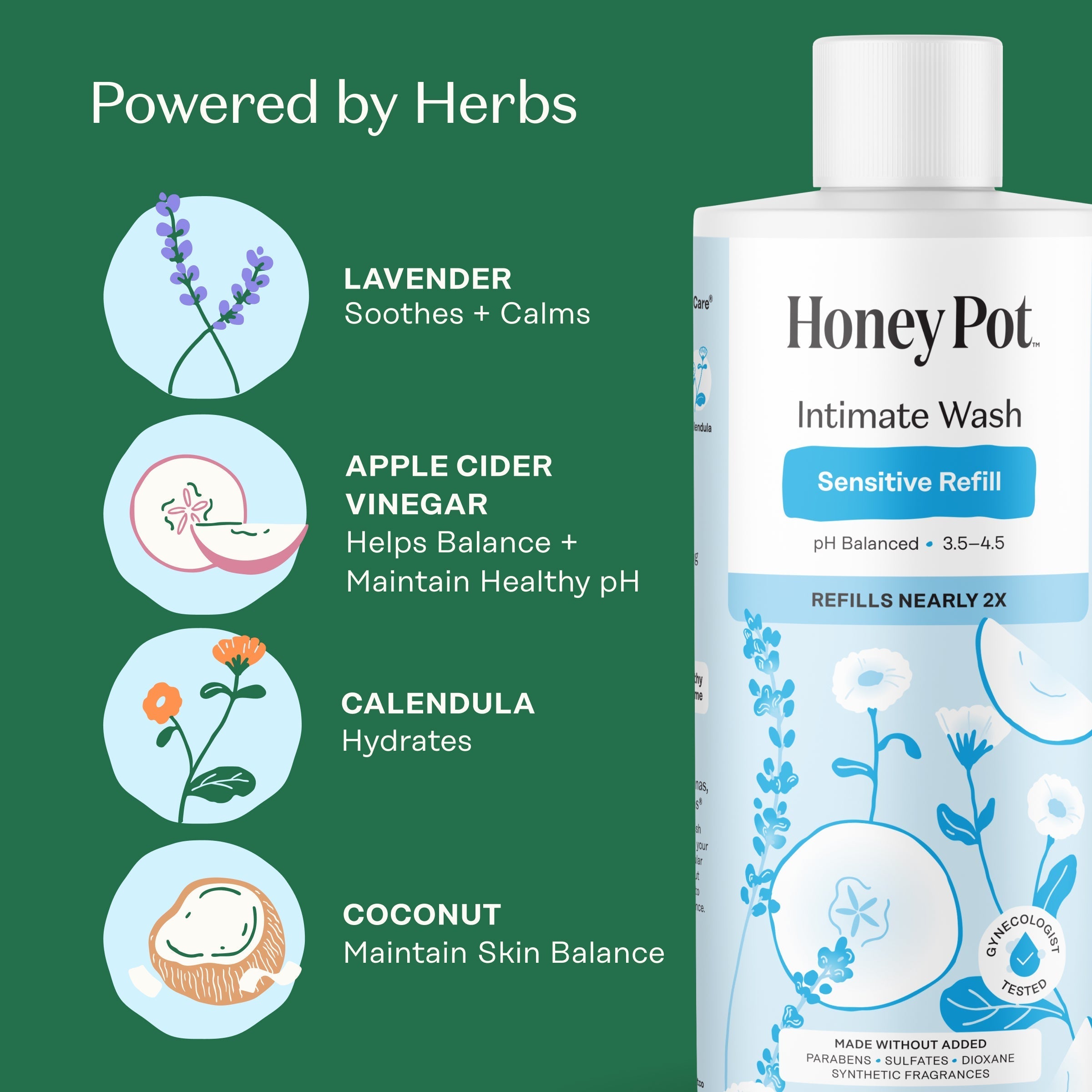 Sensitive Intimate Wash Refill (I2RK)