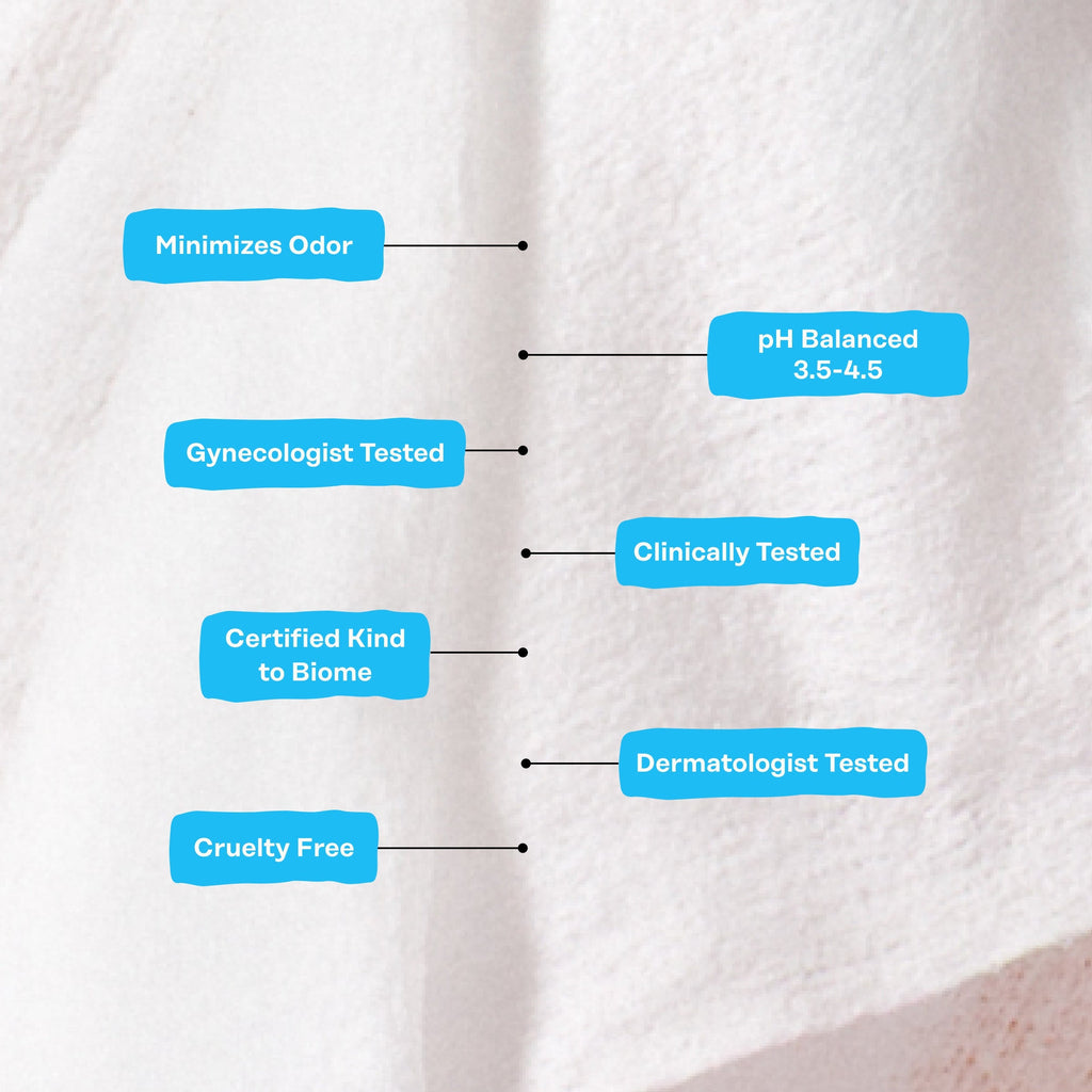 Sensitive Intimate Wipes (74GO)
