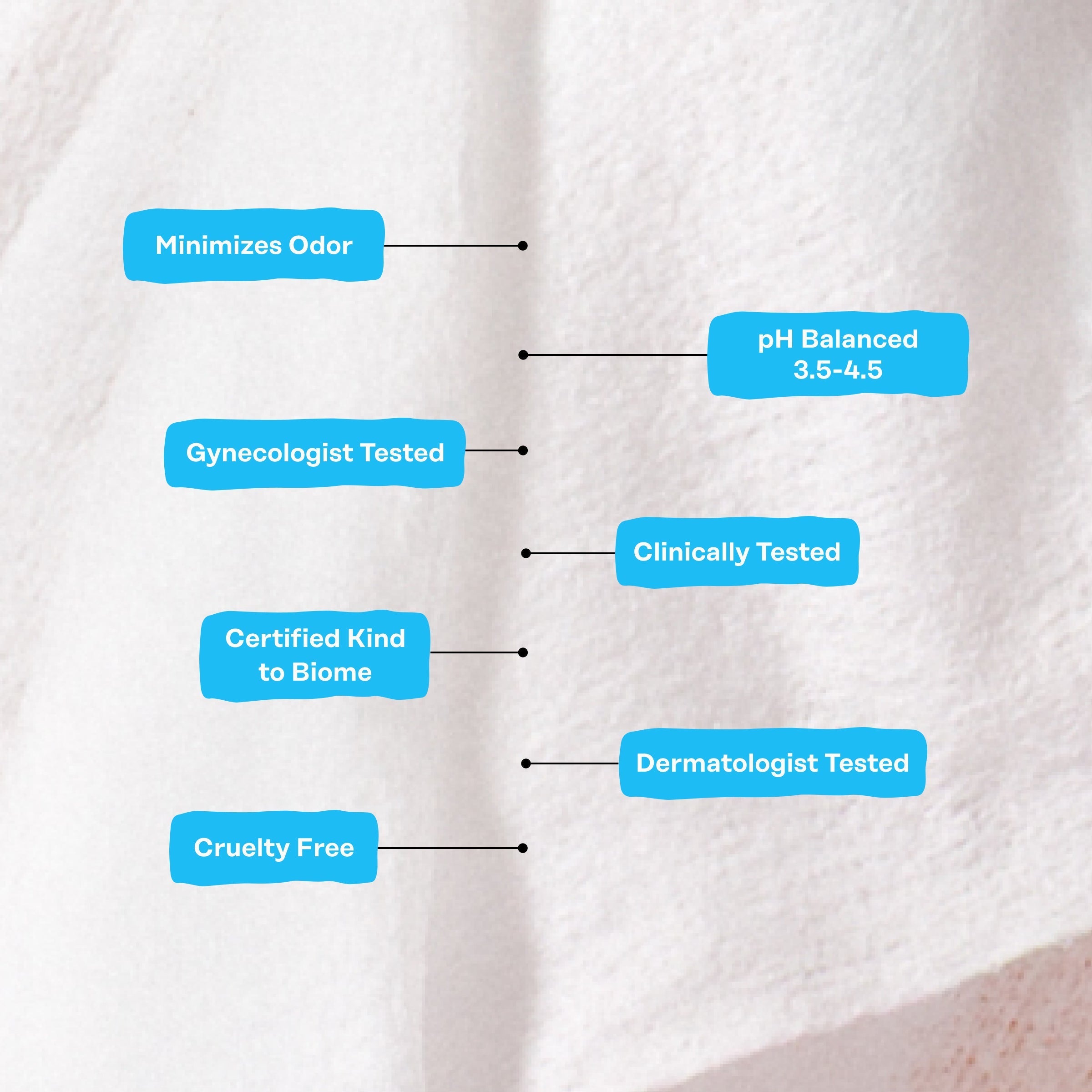Sensitive Intimate Wipes (74GO)