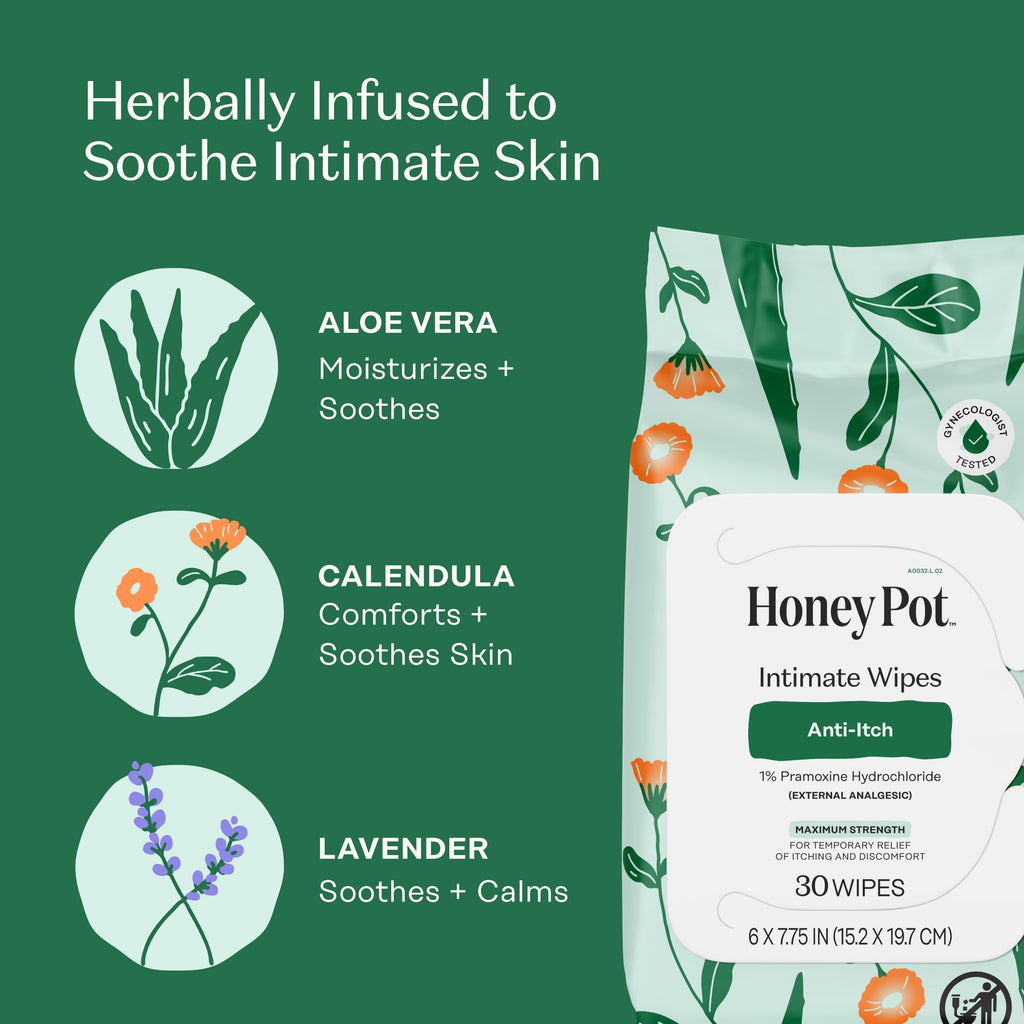 Anti-Itch Intimate Wipes (PGE6)