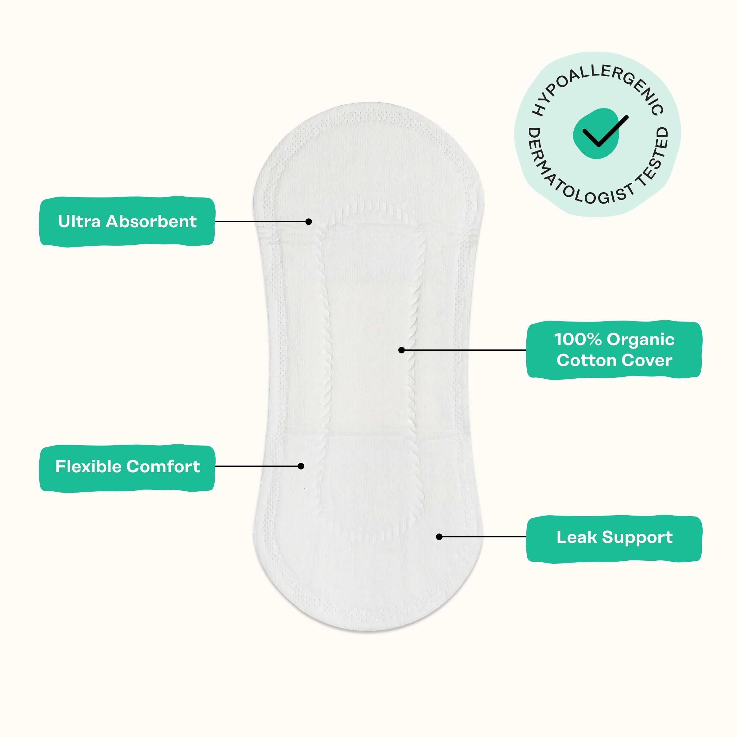 Organic Cotton Cooling Herbal Infusion Regular Liners — Medium Pack (M7UN)