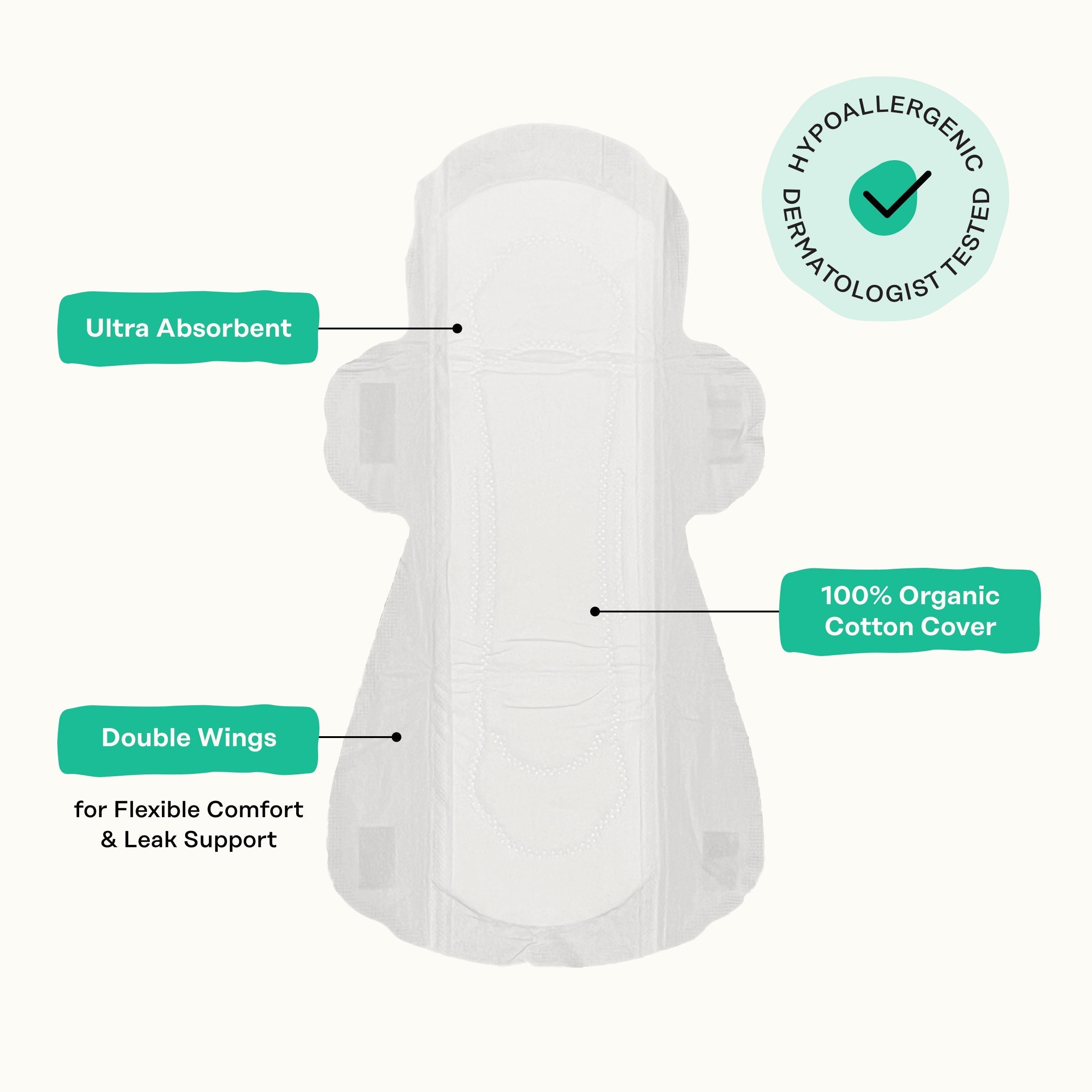 Incontinence Cooling Herbal Infusion 100% Organic Cotton Cover Daytime Pads (FIXG)