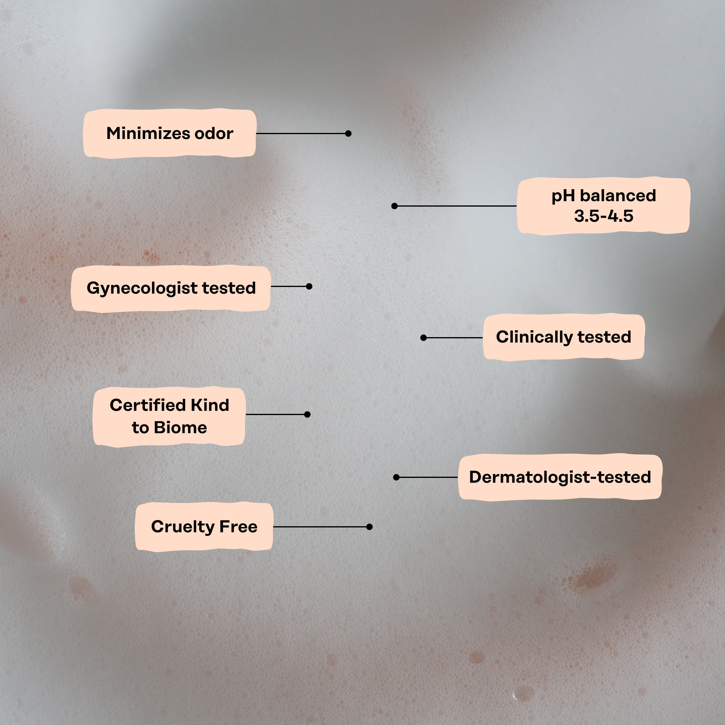 Normal Intimate Wash (TYT9)