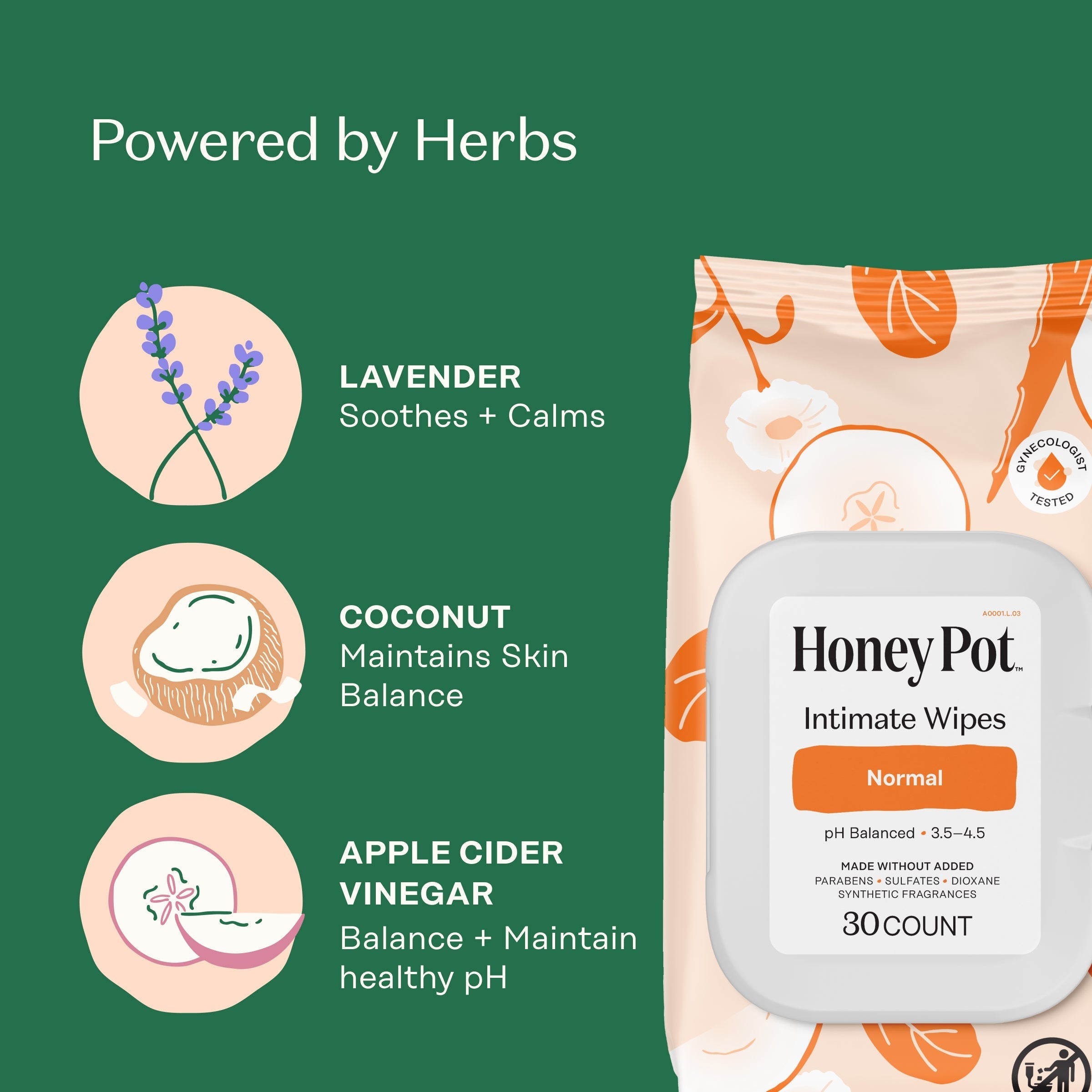 Normal Intimate Wipes (LBIH)