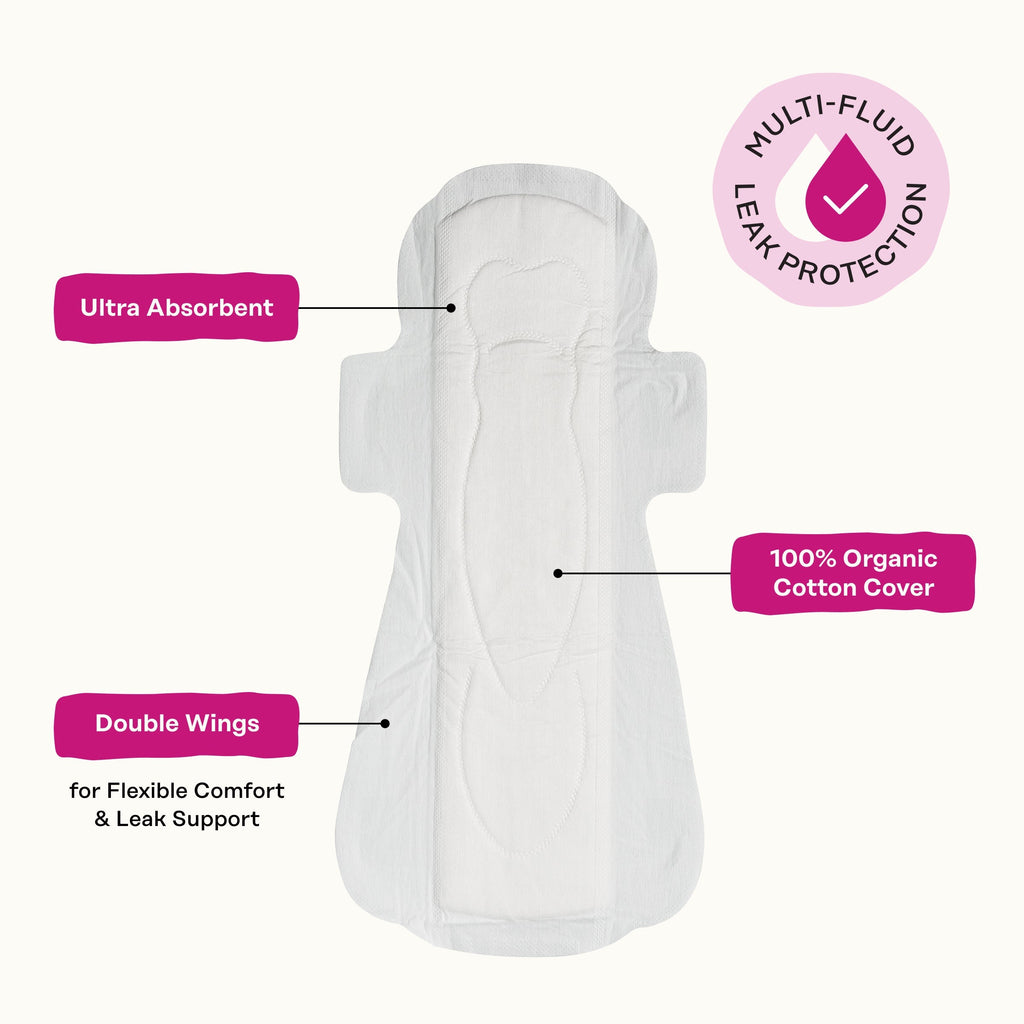 Peri-menopause Harmonizing Herbal Infusion All Day/All Night Pads (0WUT)
