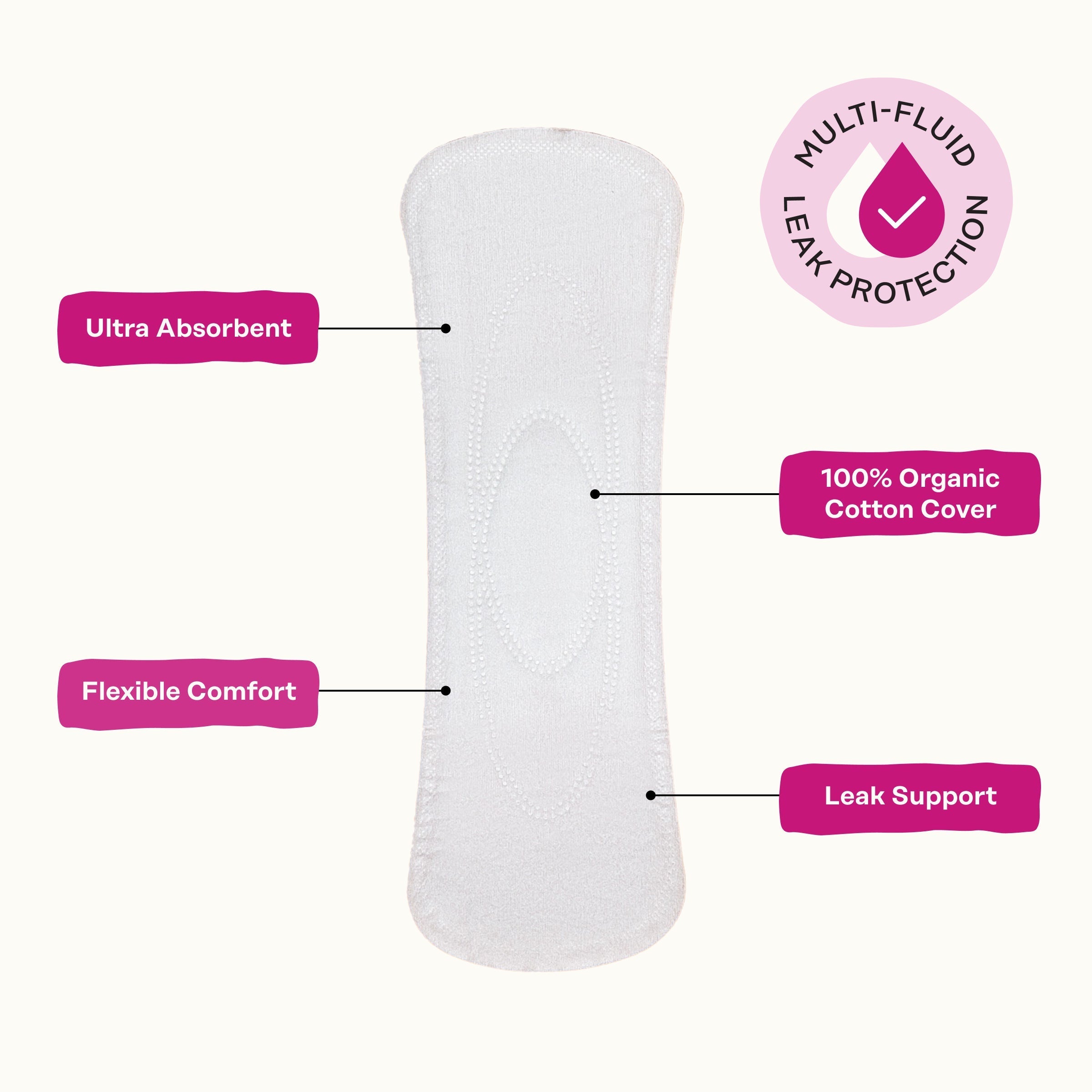 Peri-menopause Harmonizing Herbal Infusion Long Liners (O3YB)