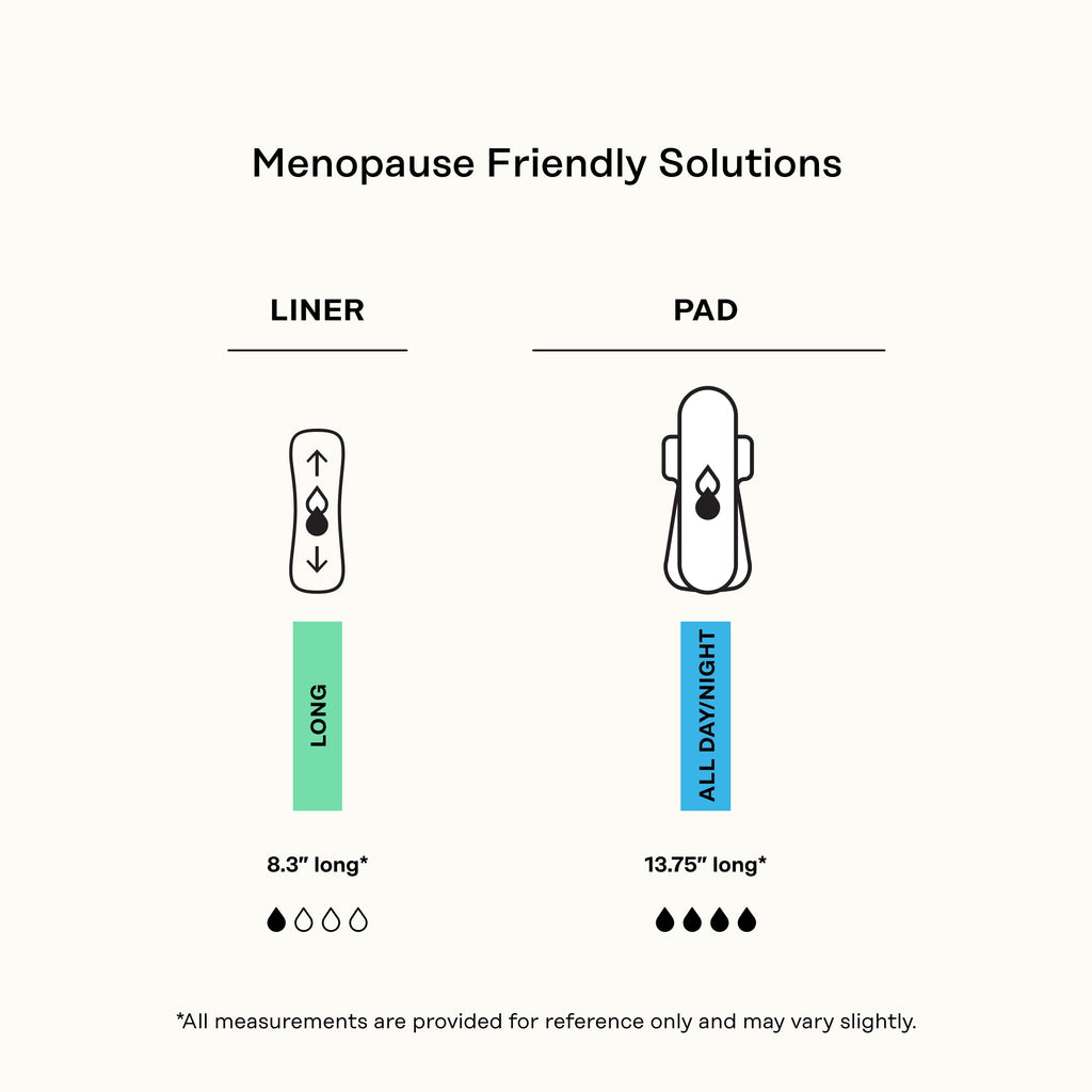 Peri-menopause Harmonizing Herbal Infusion All Day/All Night Pads (0WUT)